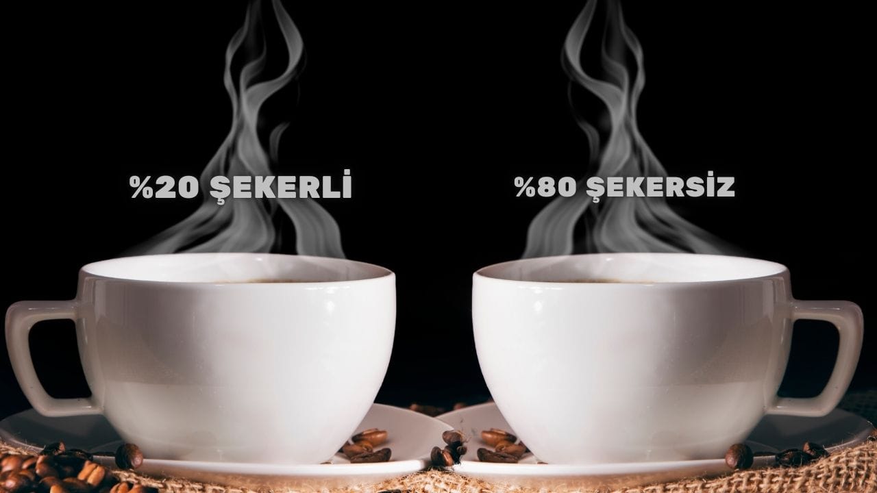 Çerçeveleme etkisi: Aynı bilgi, farklı sunum